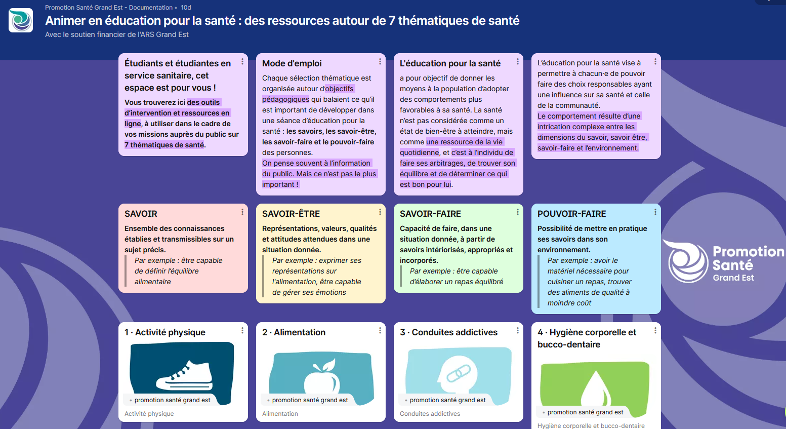 Animer en éducation pour la santé : des ressources autour de 7 thématiques de santé