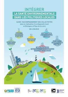 Intégrer la santé environnementale dans les politiques locales. Guide d’accompagnement des collectivités dans la réalisation d’un diagnostic local en Bretagne et Pays de la Loire