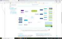 e-ETP : tutoriel interactif sur les outils numériques Image 1