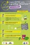 Comment lutter contre le gaspillage alimentaire ? Image 1