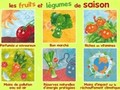 Les fruits et légumes de saison