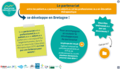 Incitations comportementales et environnement ; 09 mars ... Image 1